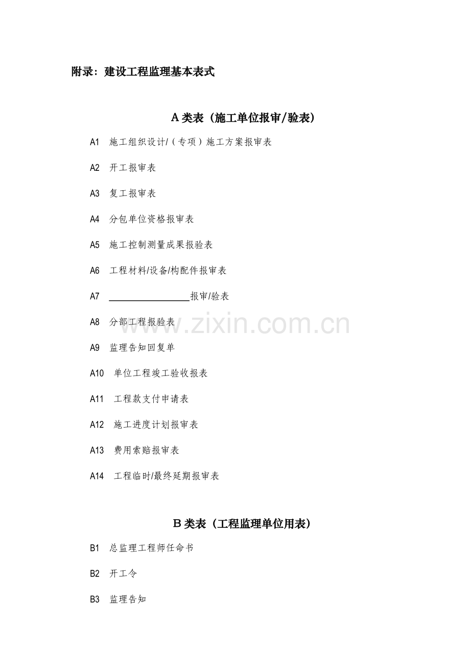 建设工程监理规范表格模板.doc_第1页
