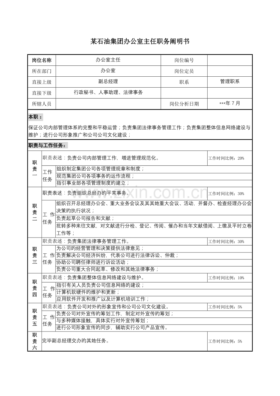 集团办公室主任职务专项说明书.doc_第1页
