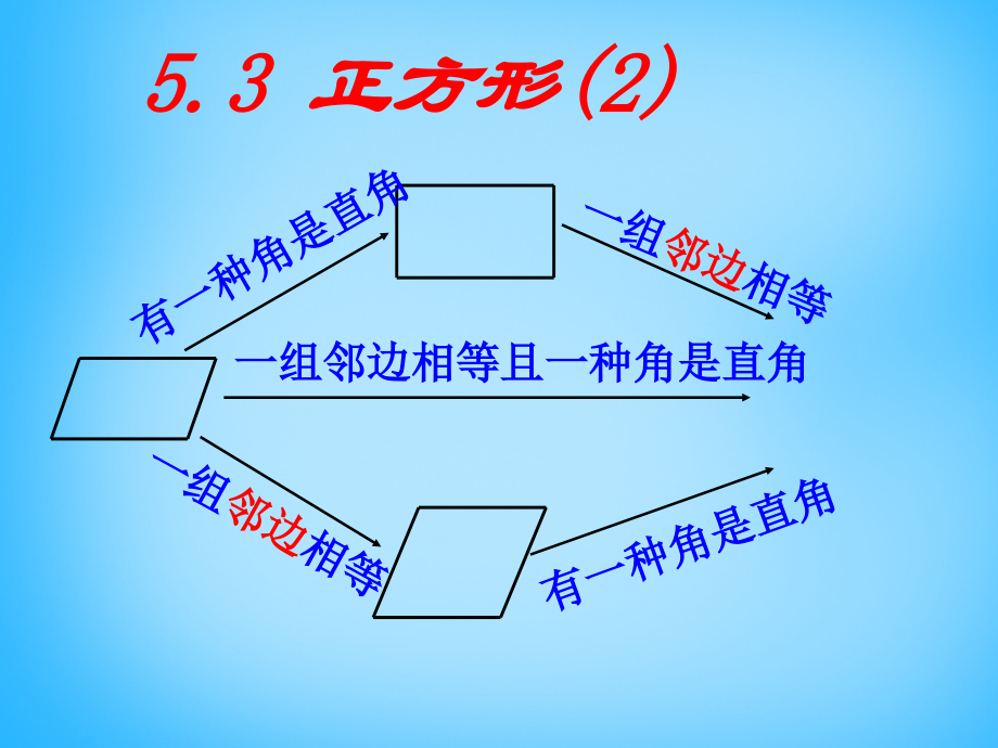 初中数学八下5.3正方形名师讲堂.pptx_第1页