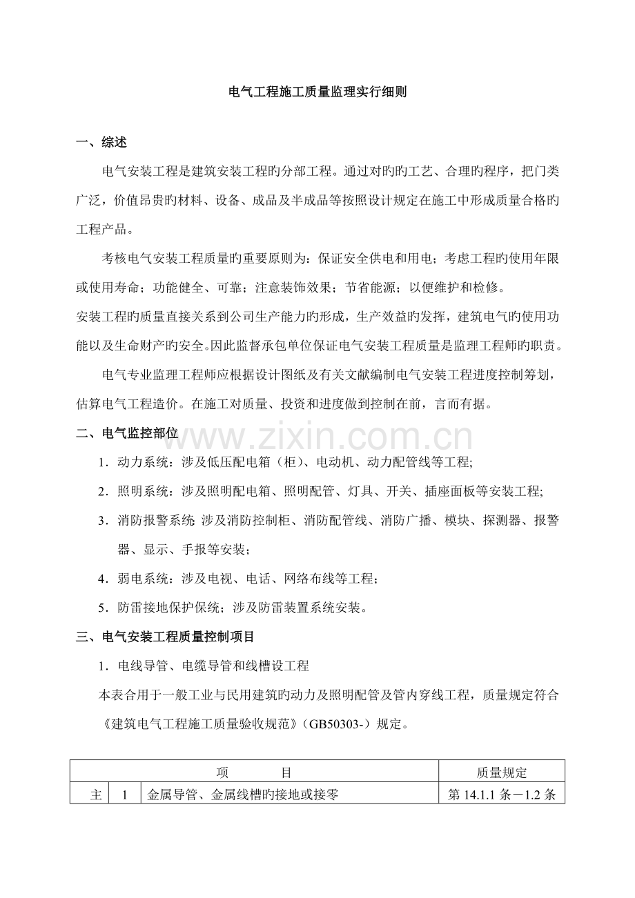 电气关键工程监理标准细则样本.doc_第1页