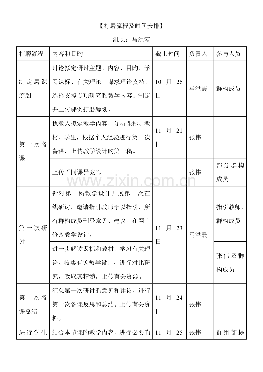 打磨标准流程及时间安.doc_第1页