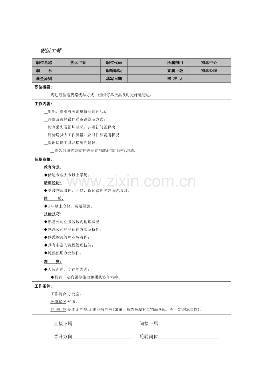 货运主管岗位专项说明书.doc_第1页