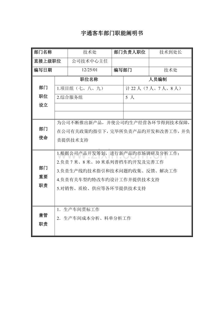 重点技术处部门职能专项说明书.doc_第1页