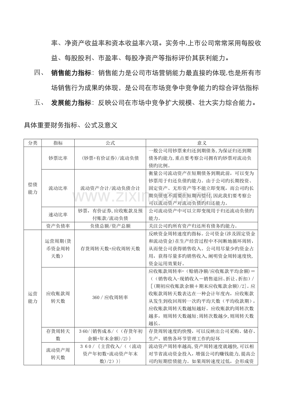 财务预警指标.docx_第2页