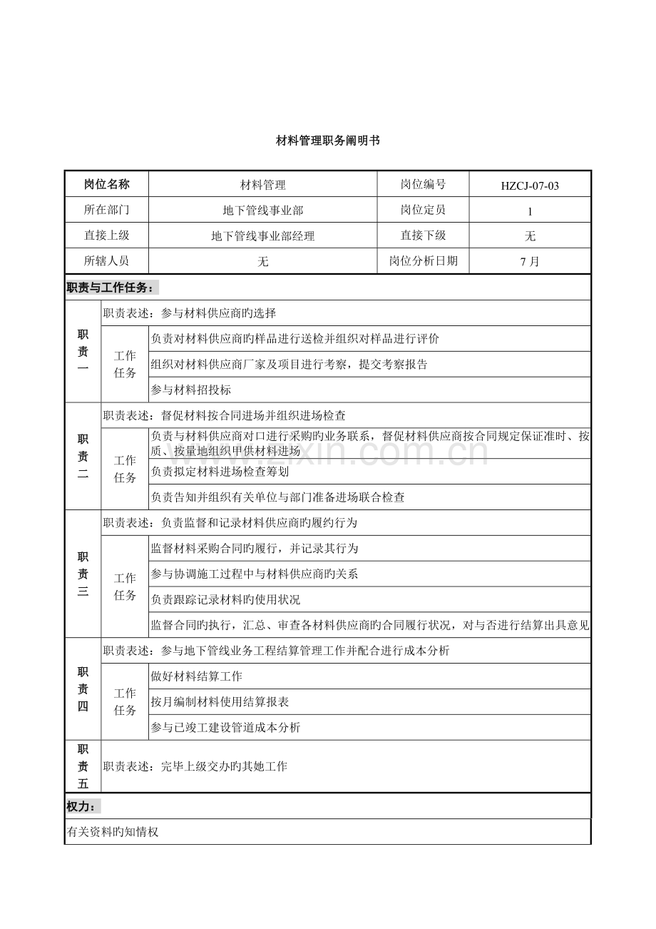 建设发展公司地下管线事业部材料管理职务专项说明书.doc_第1页