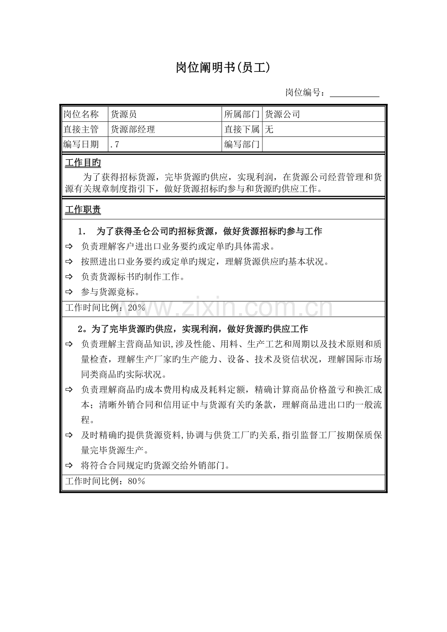 货源员岗位专项说明书.doc_第1页