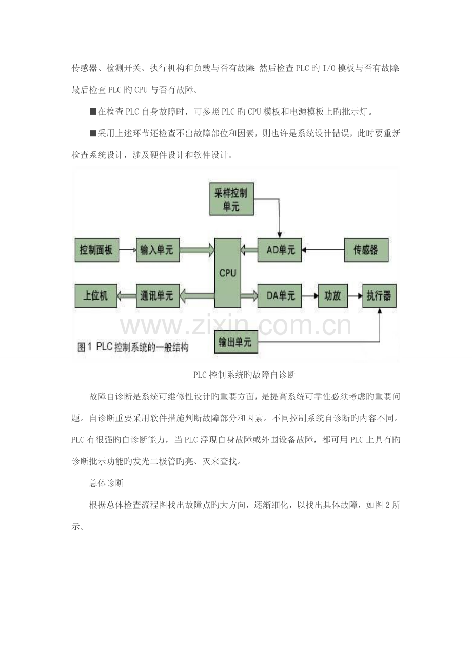 PLC控制基础系统的一般结构和故障类型.doc_第2页
