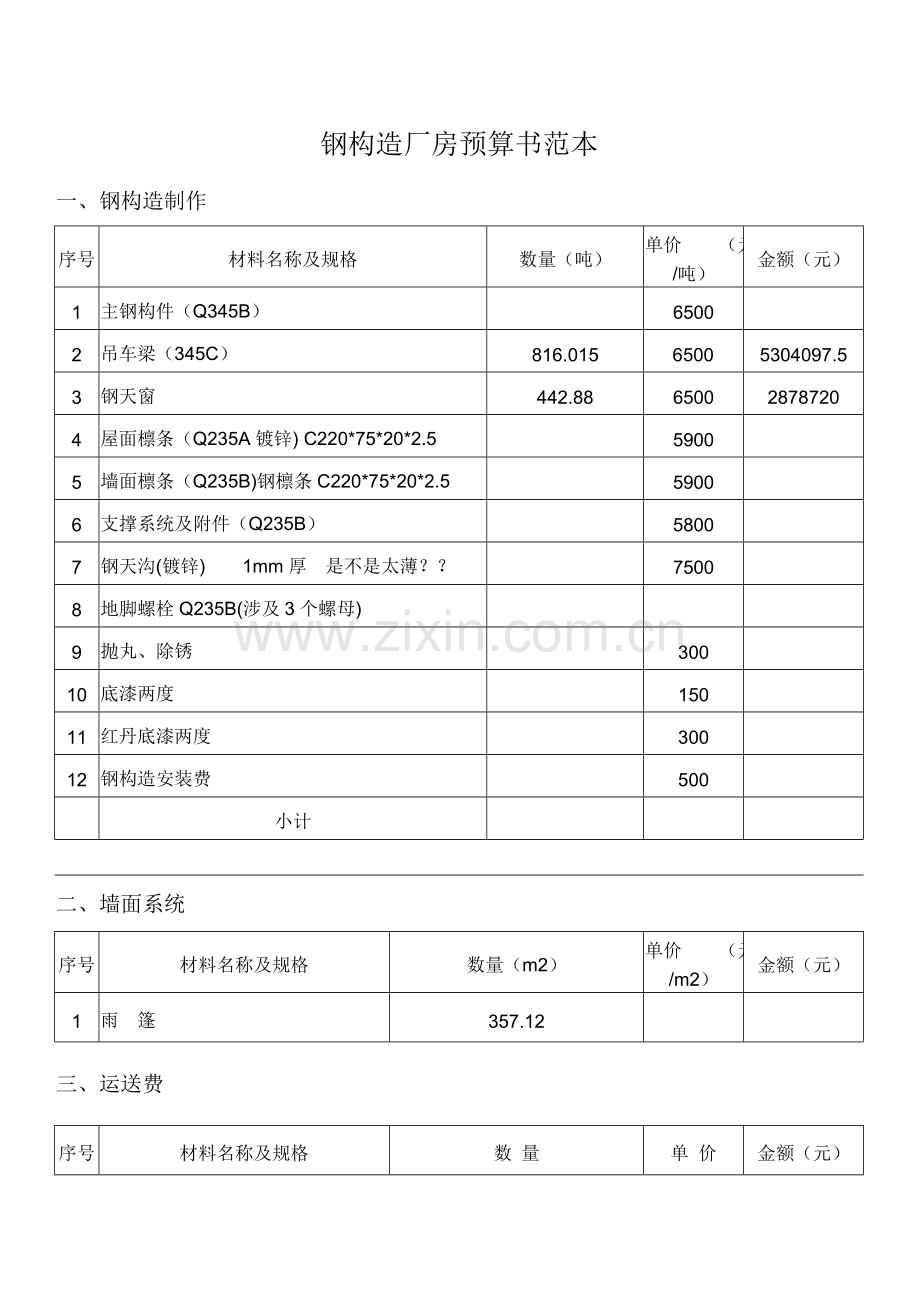 钢结构厂房具体预算书范本.doc_第1页