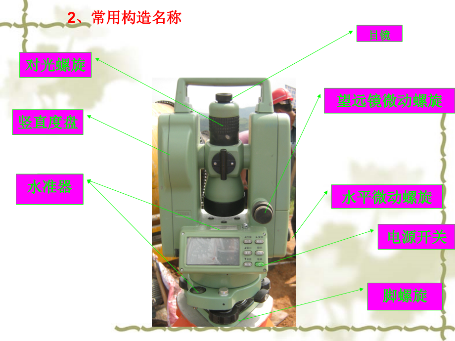 经纬仪获奖课件.pptx_第2页