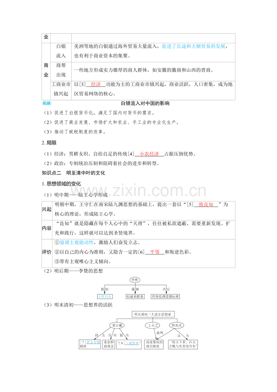 2025高考历史第11讲　明至清中叶的经济与文化 备考教案.docx_第2页