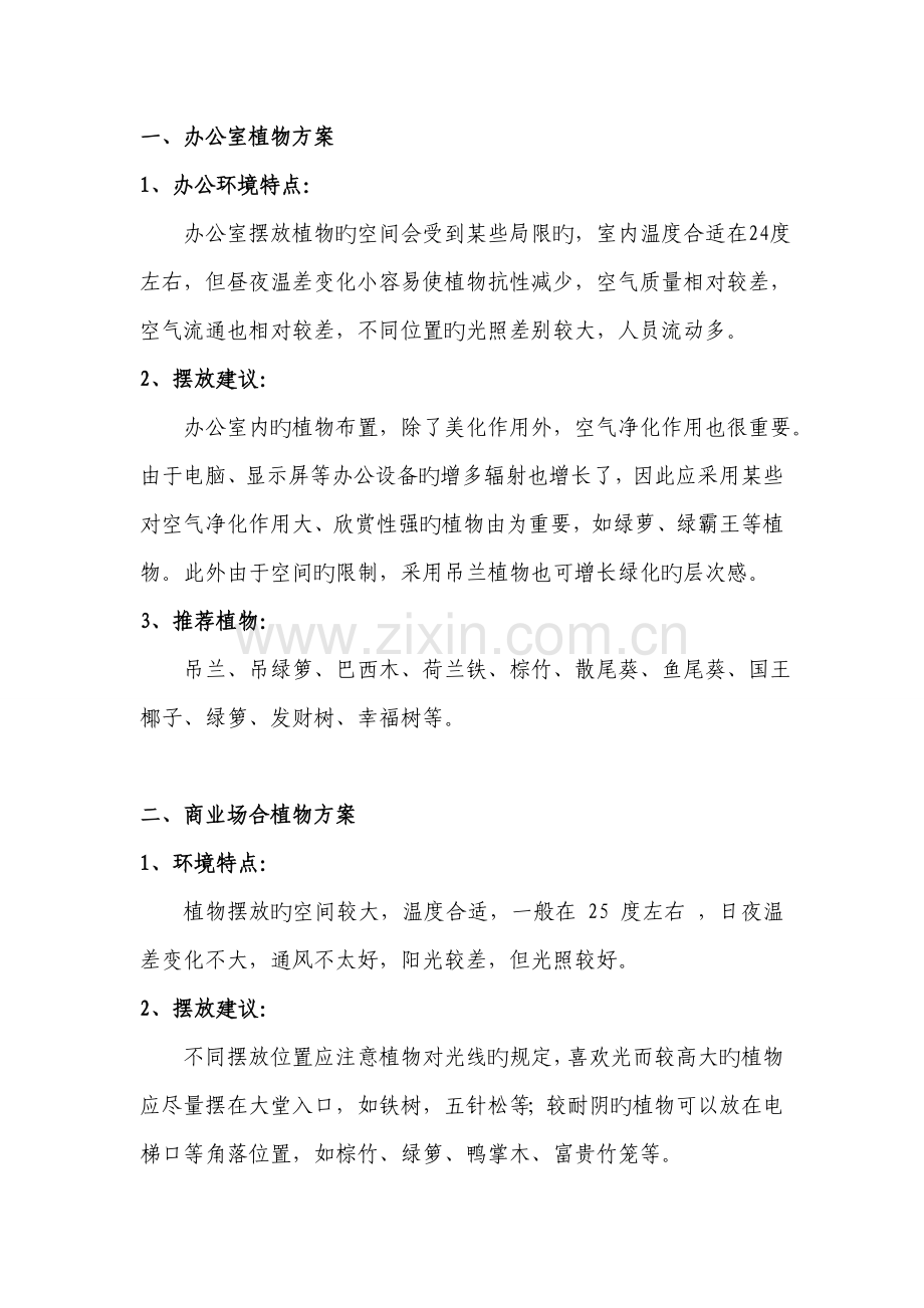 各种办公室绿植配置专题方案说明.doc_第1页