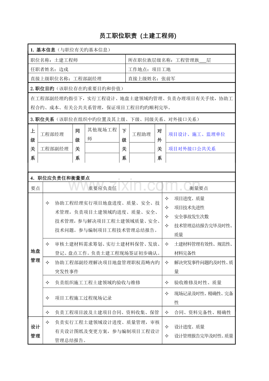 员工职位职责与薪资表(土建关键工程师边戍).doc_第1页