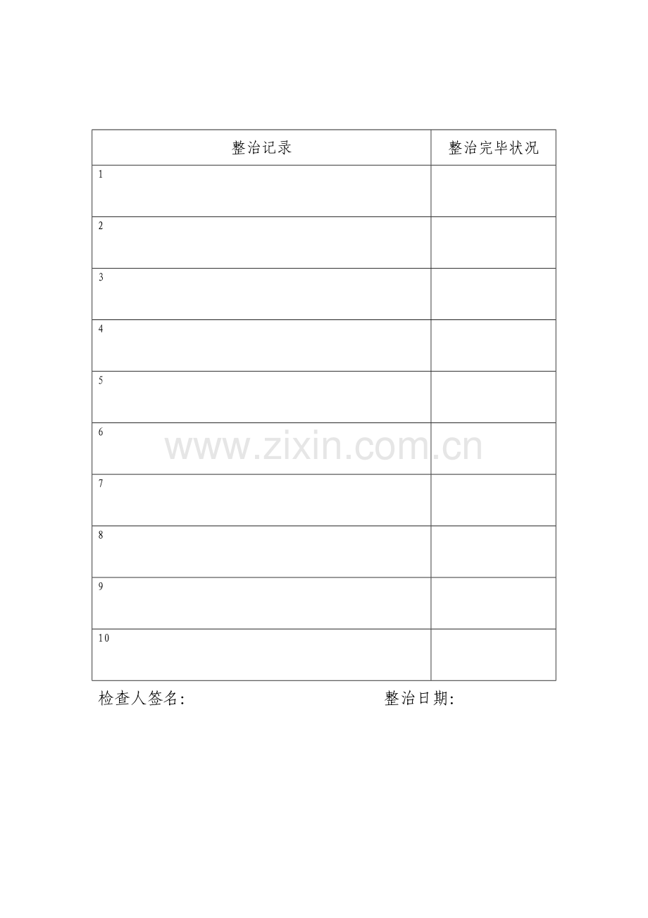 管理全新规章专项项目经理部日常消防检查记录.doc_第2页