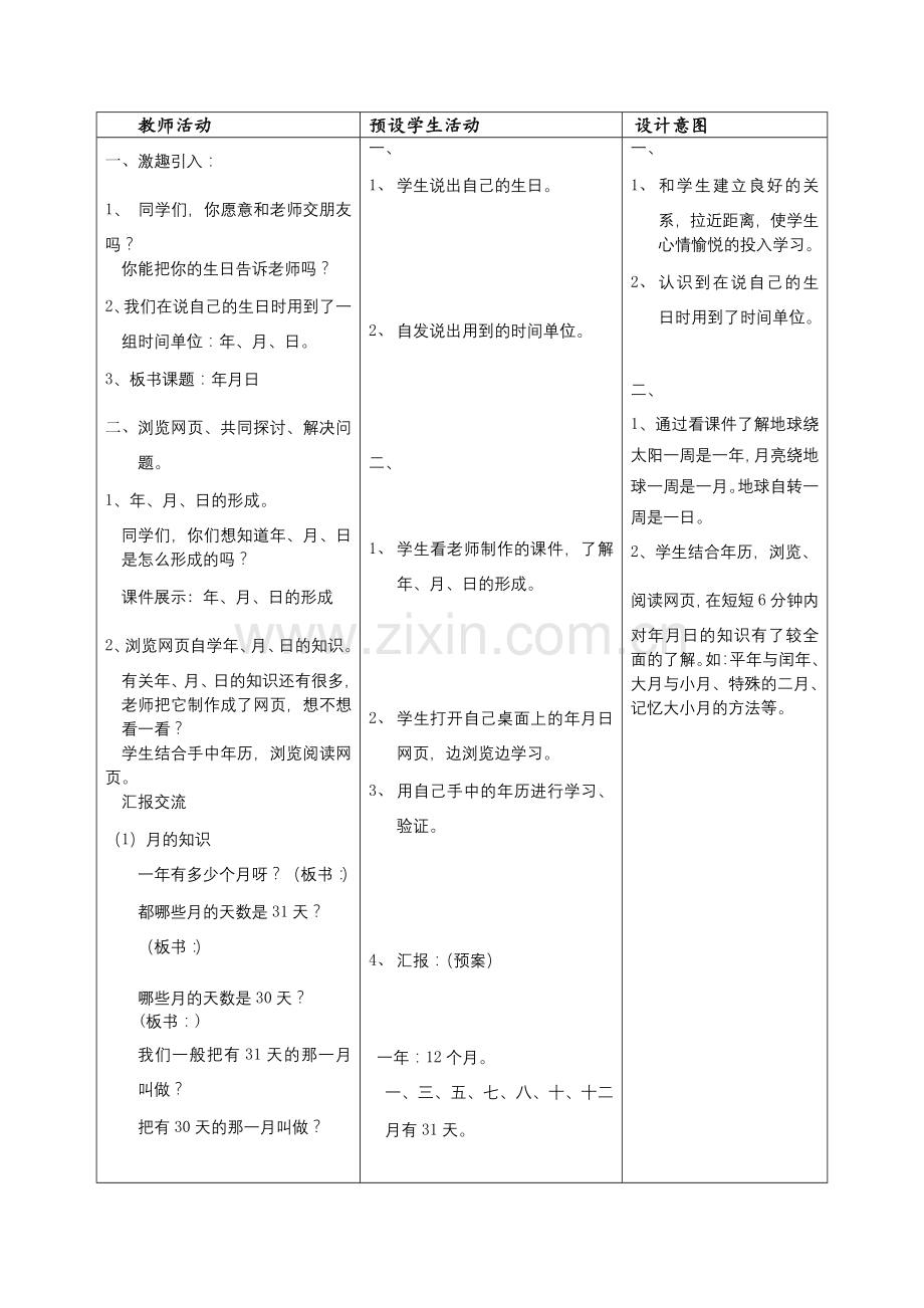 利用信息技术与小学数学教学融合的设计.docx_第2页