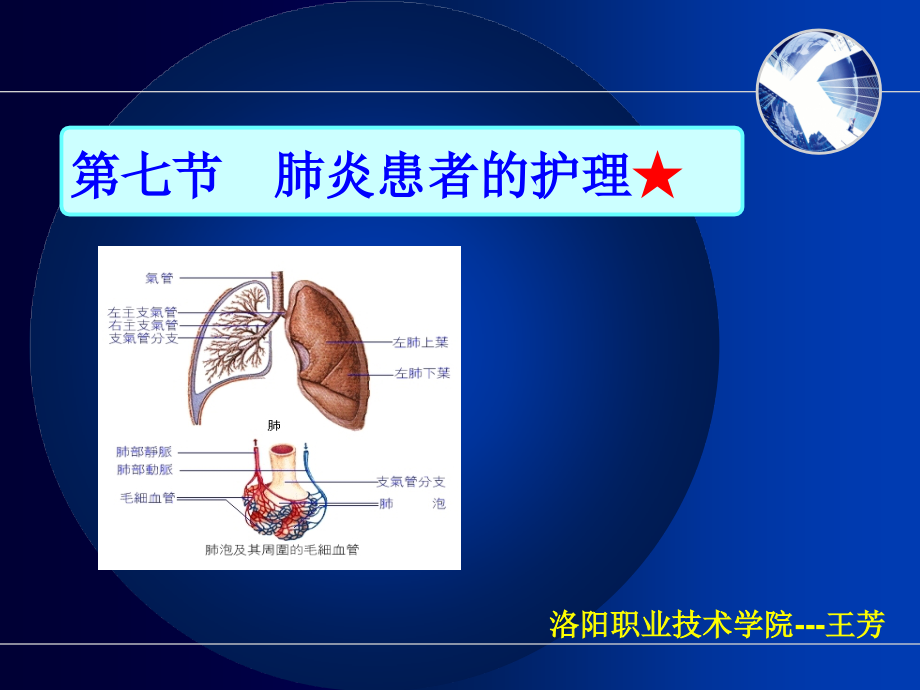 肺炎患者的护理.pptx_第2页