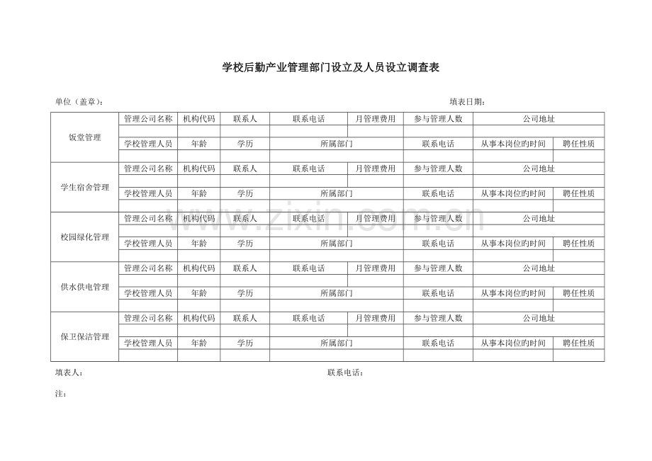 学校后勤产业管理部门设置及人员设置调查表.doc_第1页