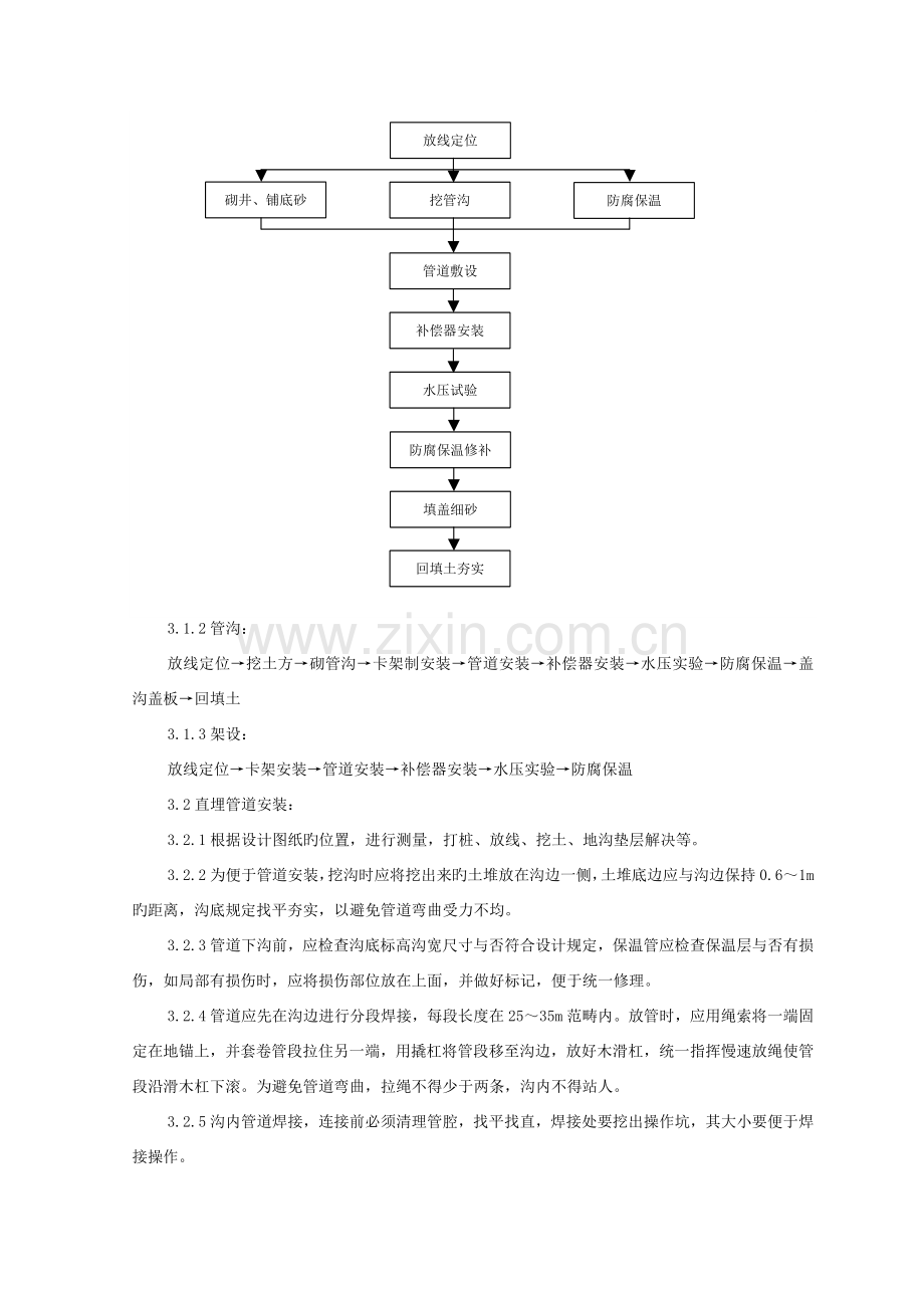 供热管道安装综合施工标准工艺重点标准样本.doc_第2页