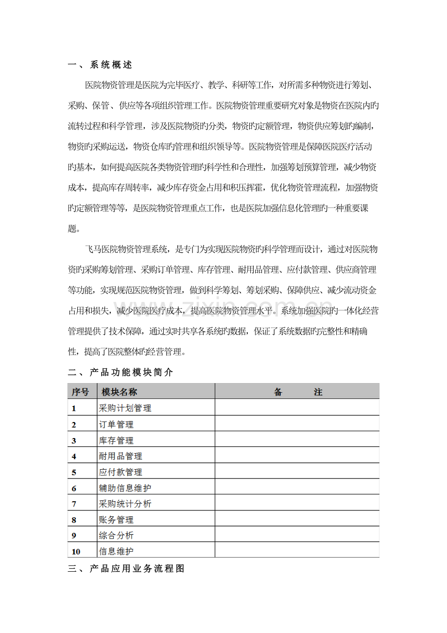 医院物资基础管理系统.docx_第1页