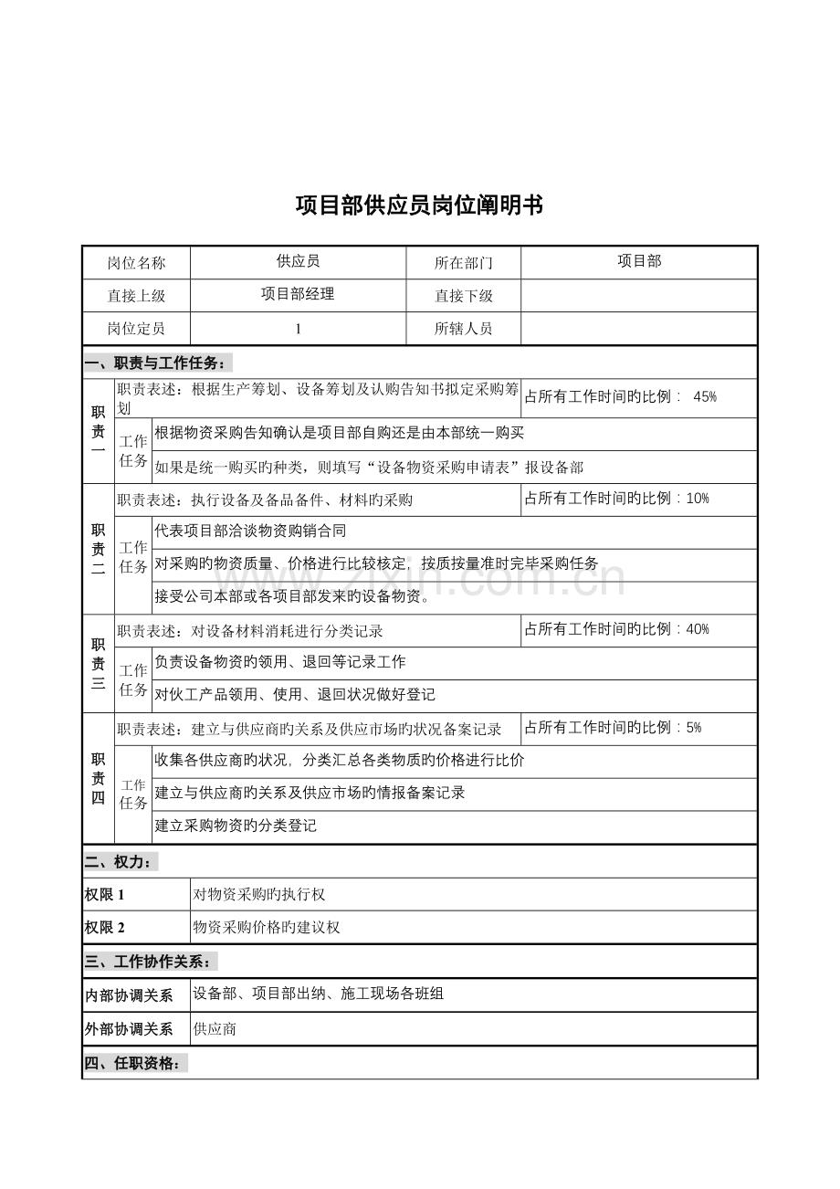 创新港湾关键工程公司专项项目部供应员岗位专项说明书.doc_第1页