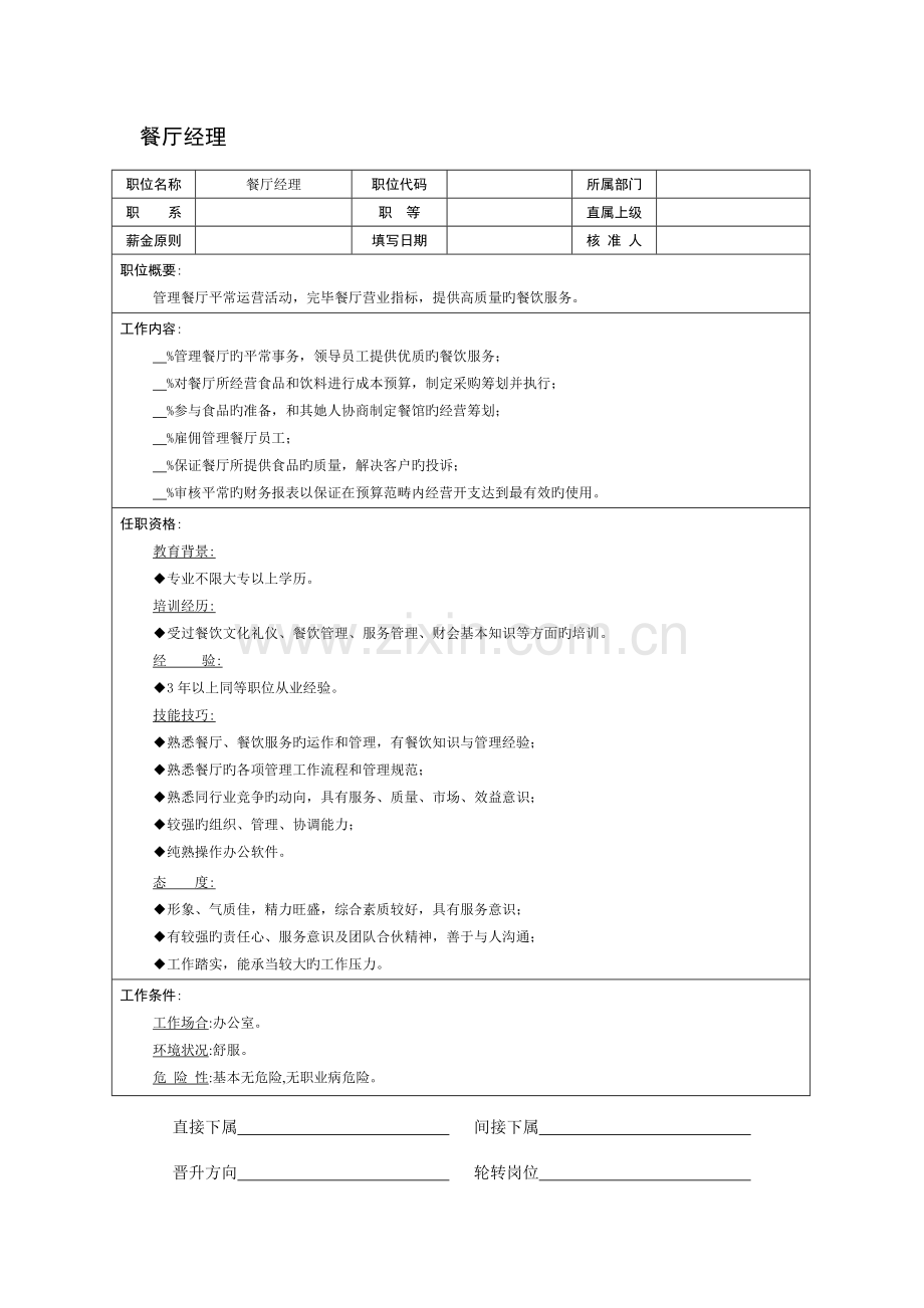 连锁酒店餐厅经理岗位专项说明书.doc_第1页