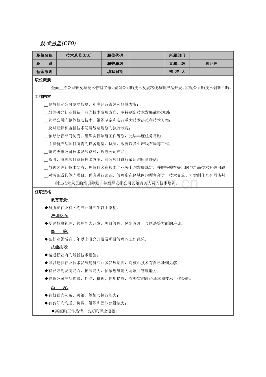 重点技术总监岗位专项说明书.doc_第1页