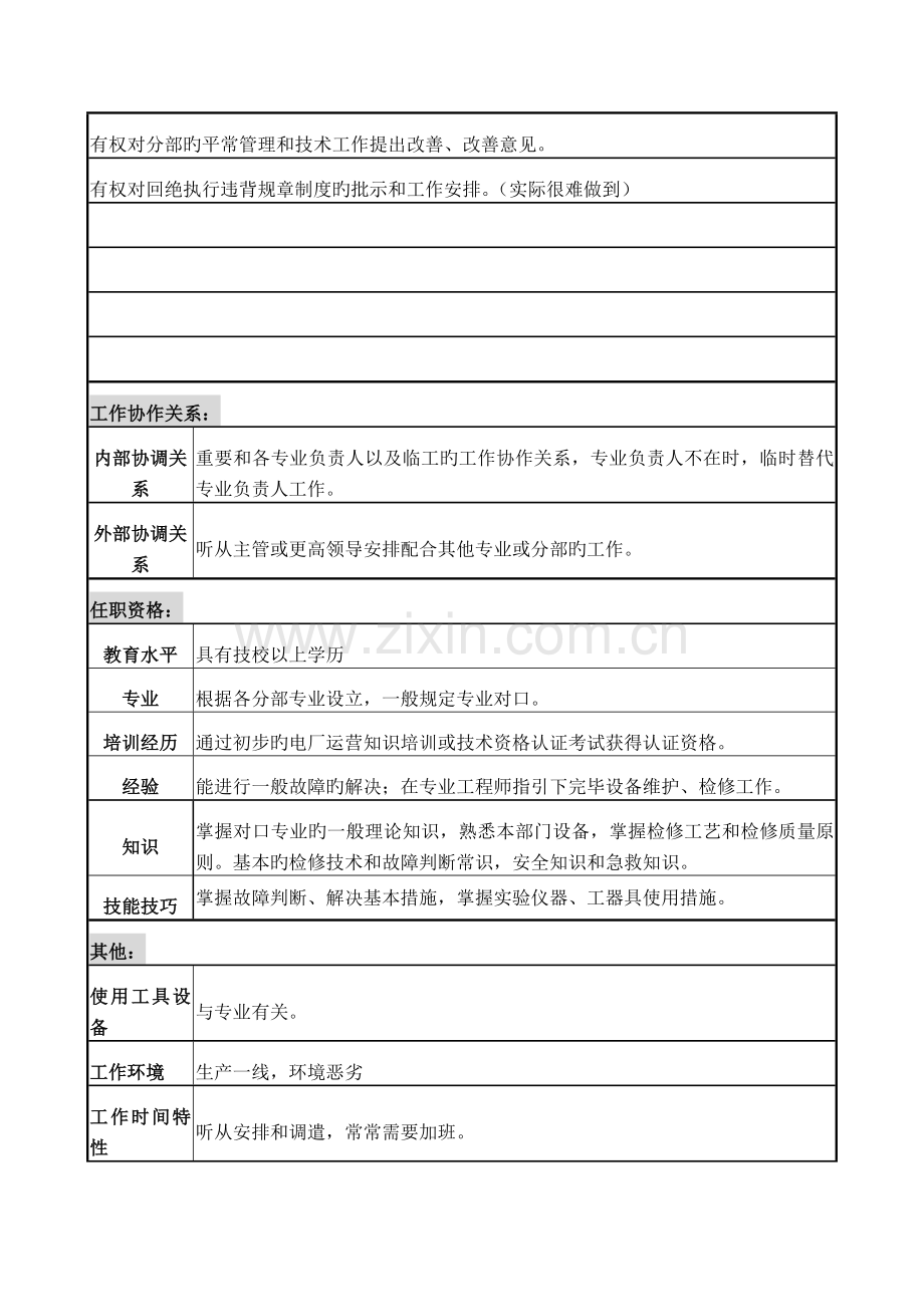 检修部重点技术工人B职务专项说明书.doc_第2页