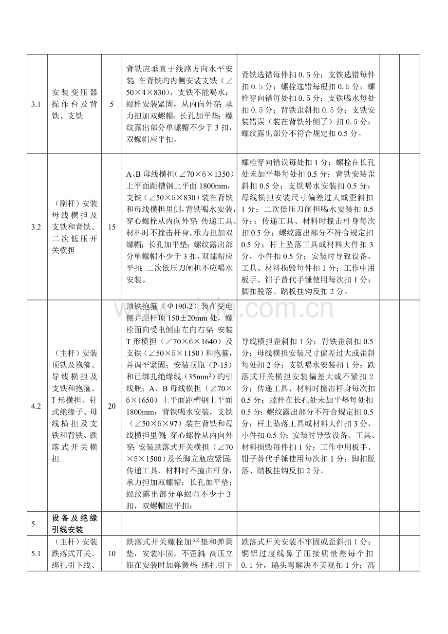 变台安装评分重点标准改.doc_第2页