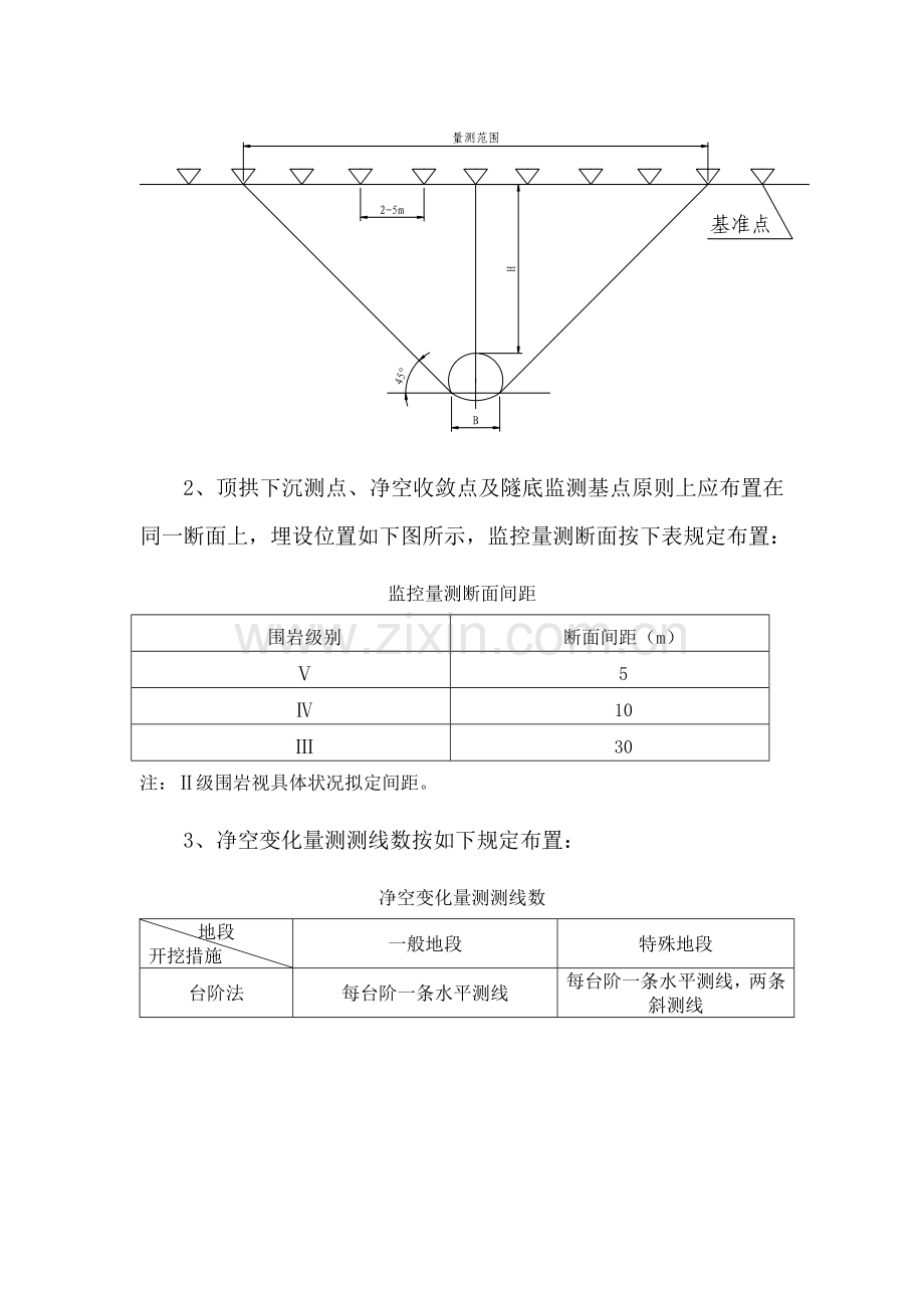 监控量测标志要求及保护综合措施.doc_第2页