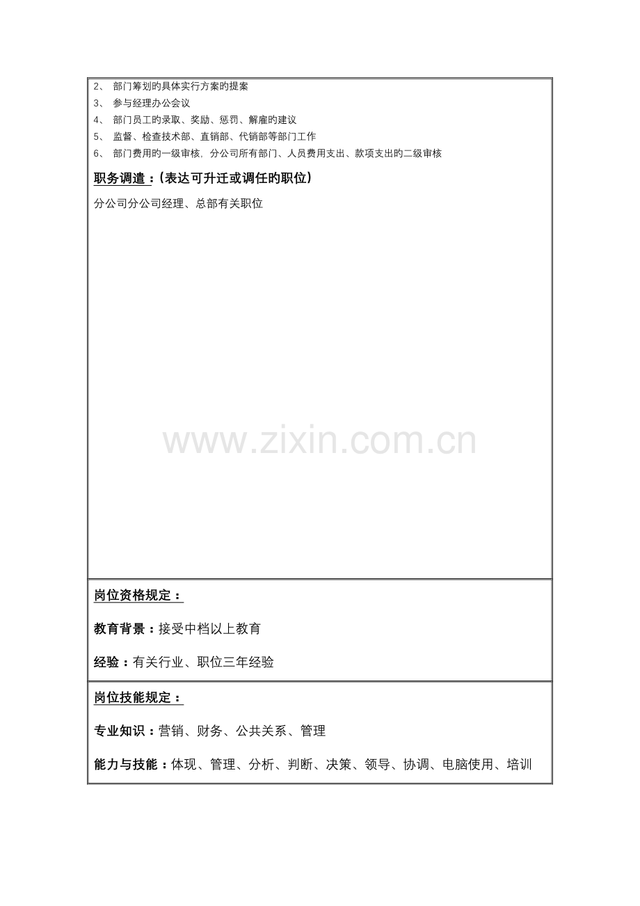分公司管理部经理岗位专项说明书.doc_第2页