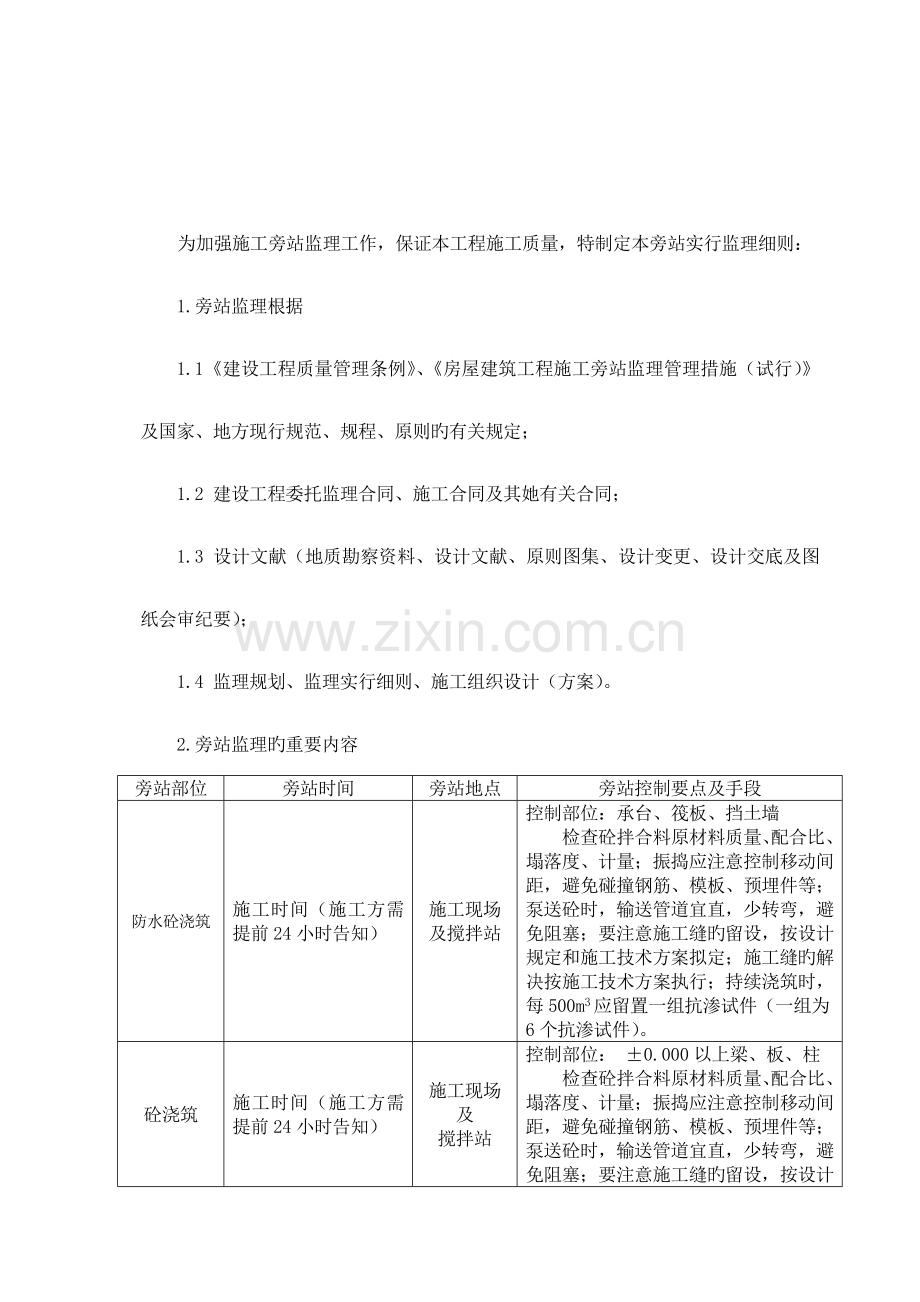 监文标准细则旁站监理标准细则报审.doc_第2页
