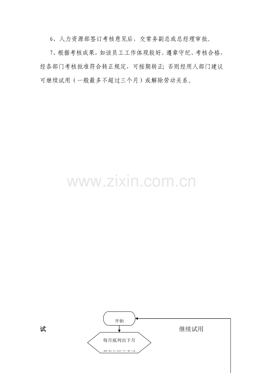 员工转正考核管理统一规定.doc_第2页
