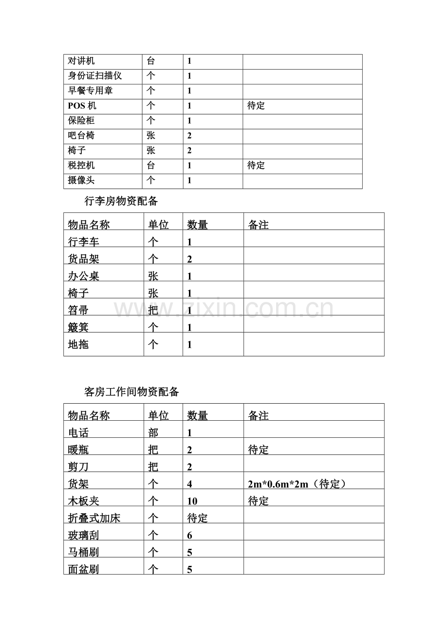 工具及表格采购综合计划.doc_第2页