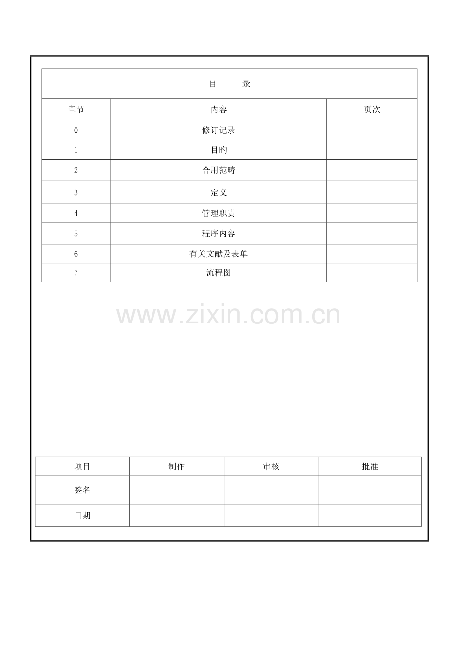 EHS管理组织架构及岗位基本职责.doc_第1页