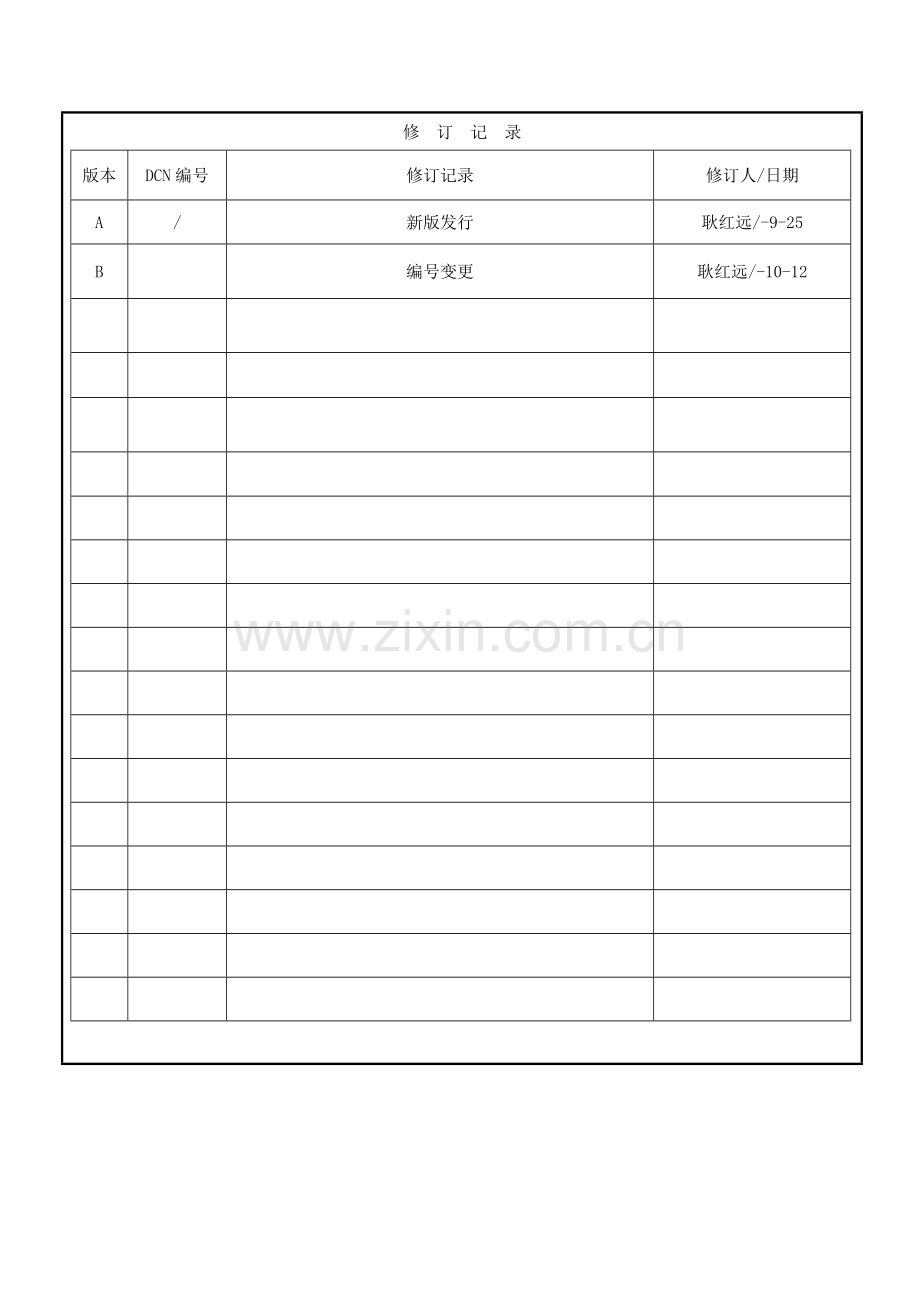 EHS管理组织架构及岗位基本职责.doc_第2页