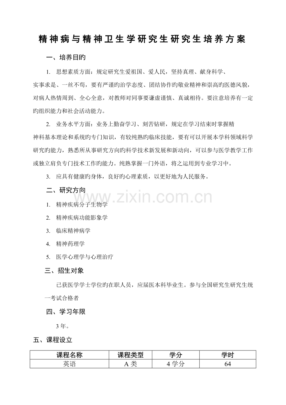 南京大学精神病与精神卫生学专题研究生培养专题方案.doc_第1页