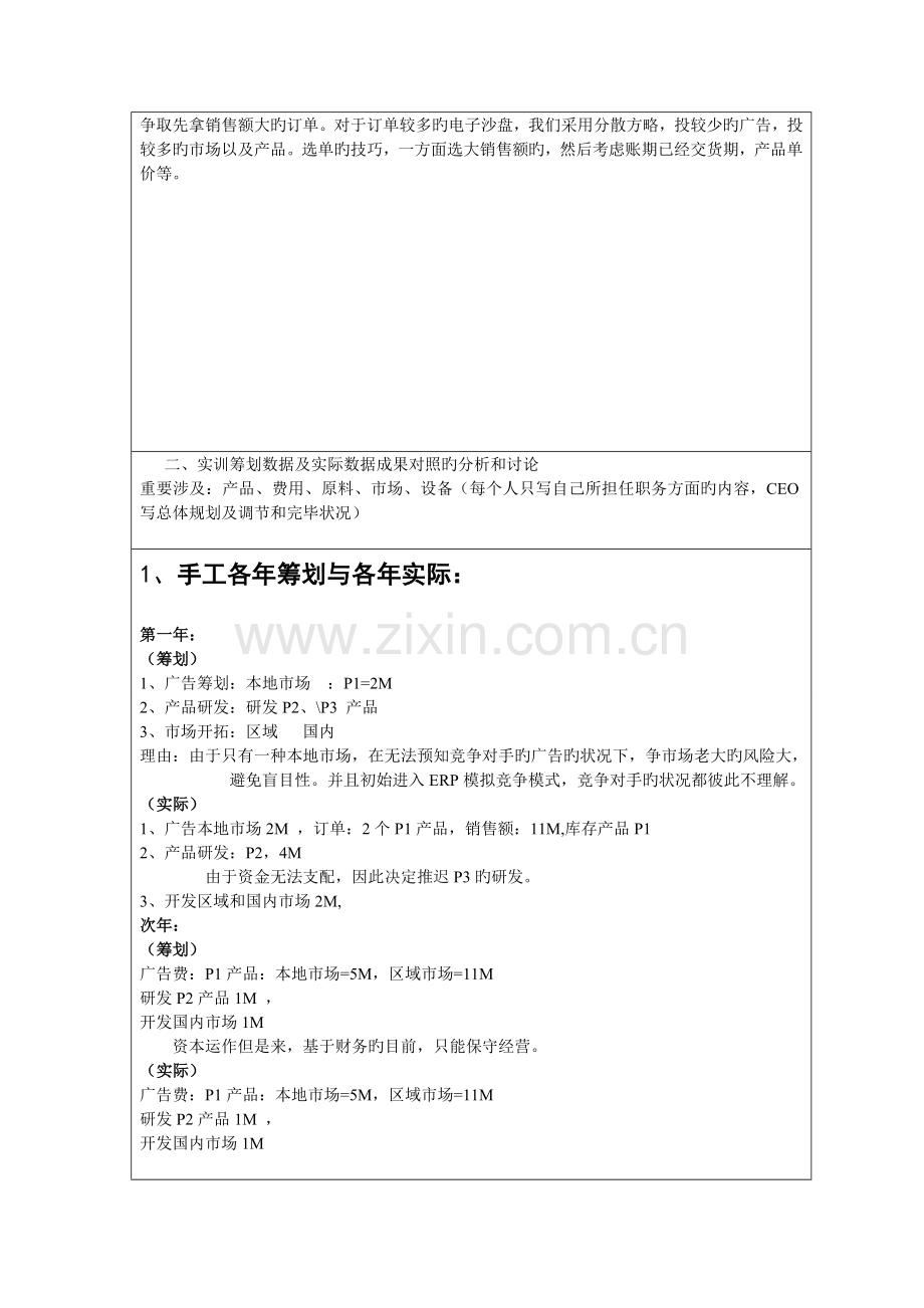 ERP沙盘模拟实训基础报告营销总监.doc_第2页