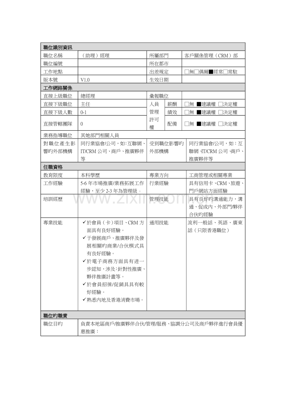 助理经理岗位专项说明书.doc_第1页