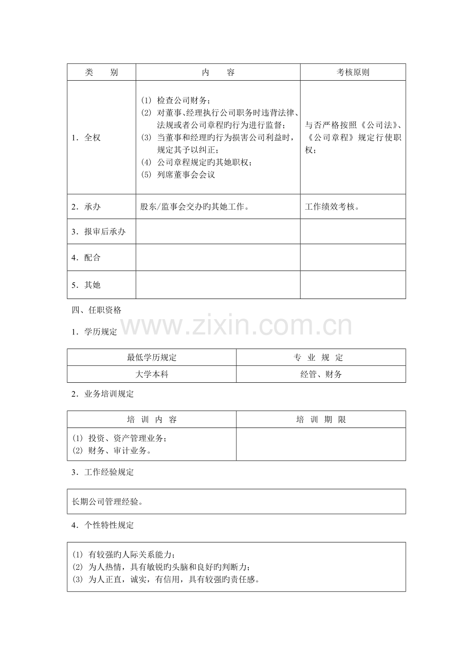 监事职位专项说明书.doc_第2页