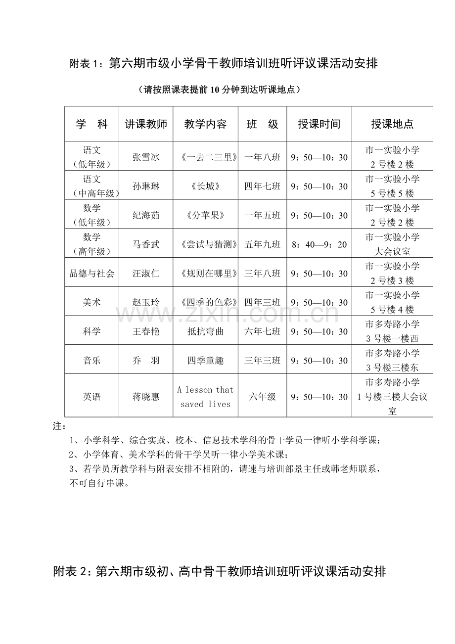 附表1第六期市级小学骨干教师培训班听评议课活动安排.doc_第1页