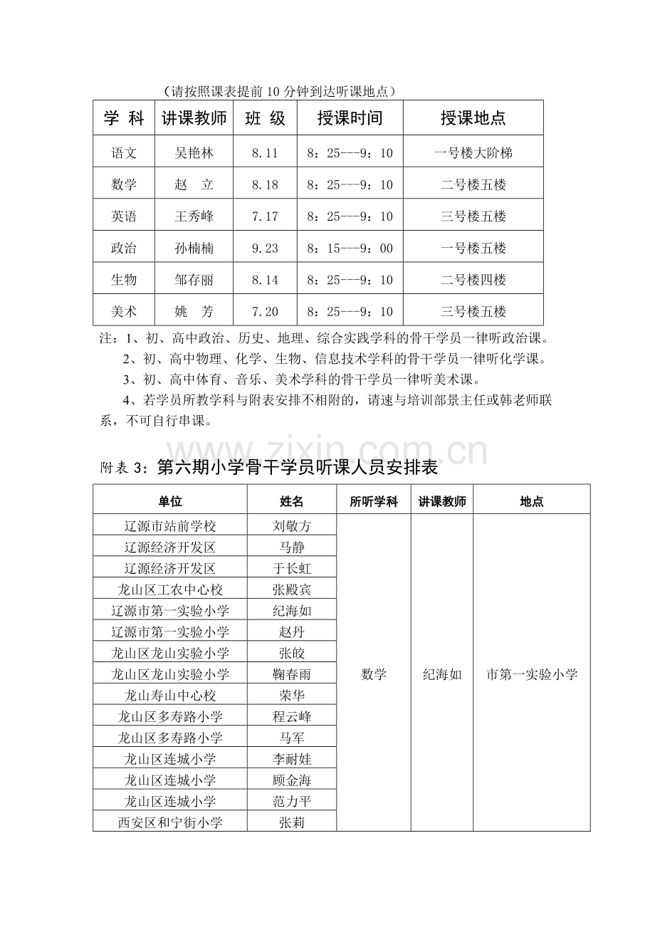 附表1第六期市级小学骨干教师培训班听评议课活动安排.doc_第2页
