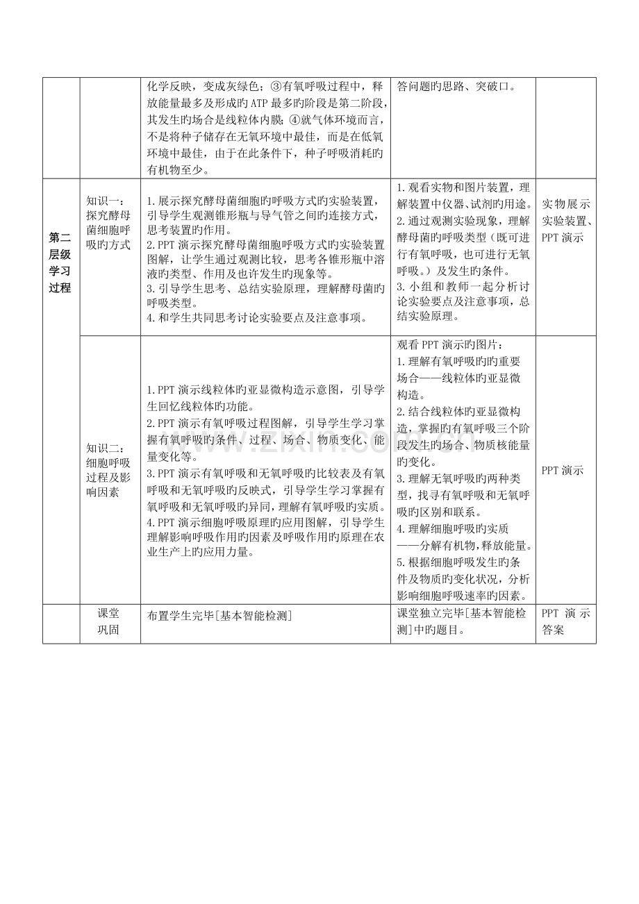 ATP的主要来源细胞呼吸教师教学实施专题方案.doc_第2页