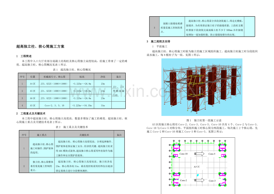 北京某大型工程超高独立柱、核心筒施工方案.doc_第1页