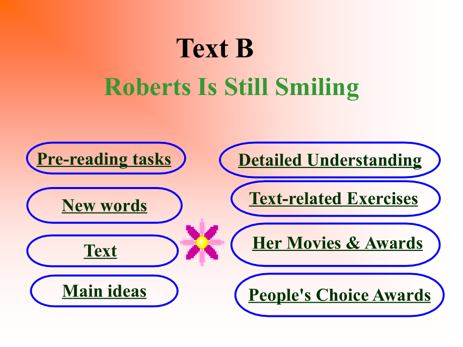 新起点-Unit6TextB.pptx_第1页