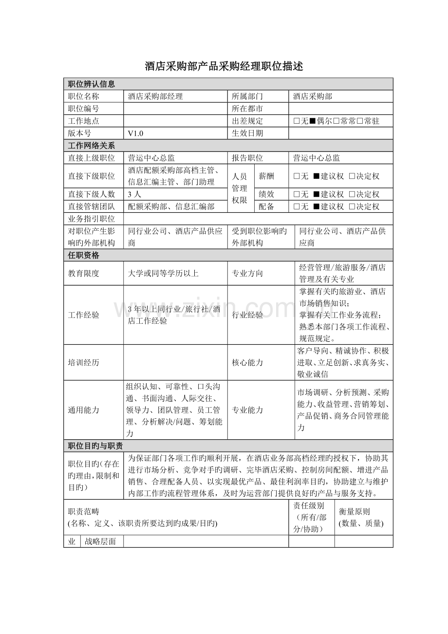 连锁酒店采购部经理岗位专项说明书样本.doc_第1页