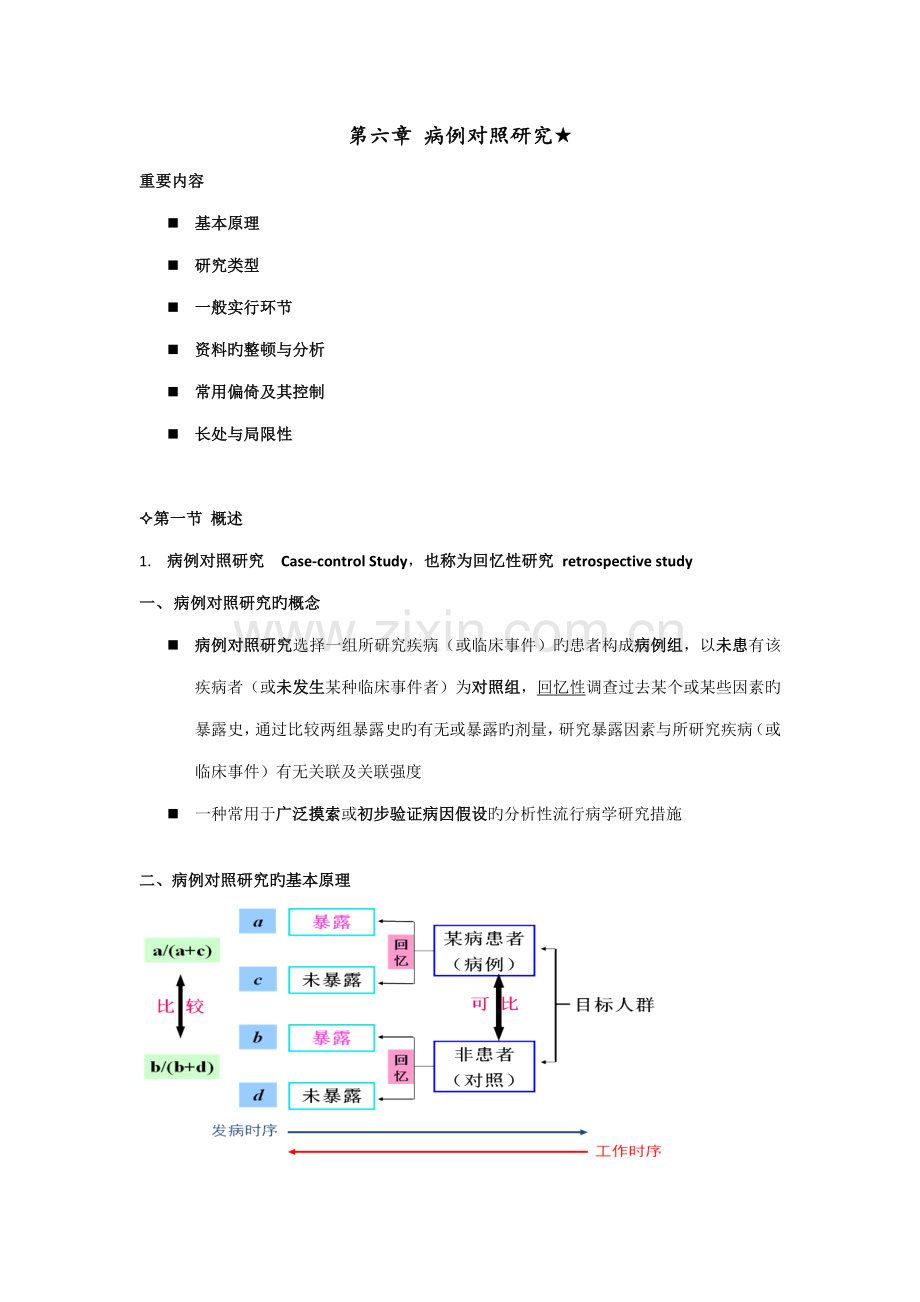 病例对照专题研究.doc_第1页