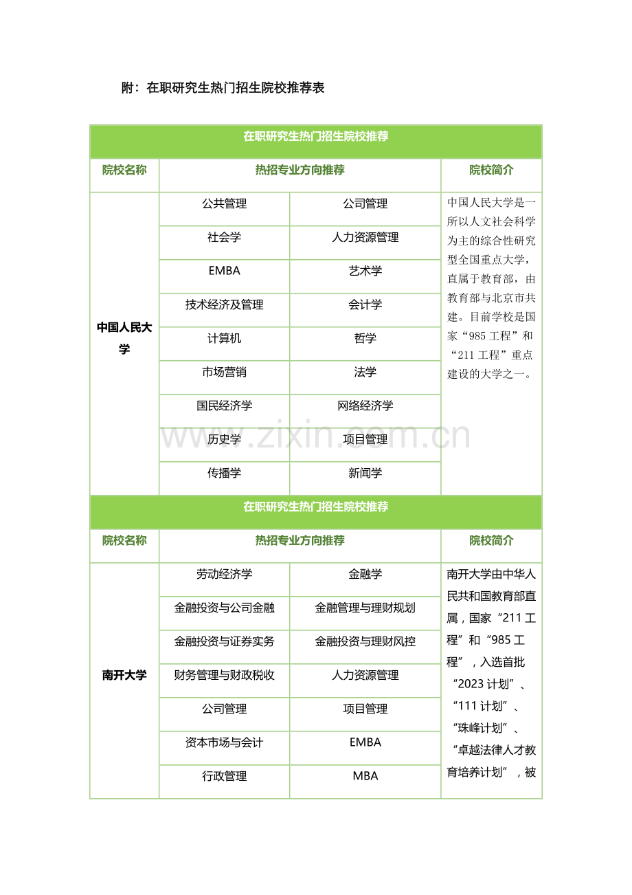 报考法学在职研究生的好处是什么.docx_第2页