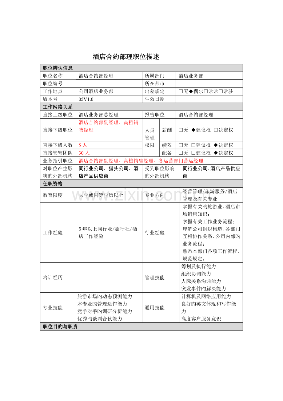 连锁酒店合约部理岗位专项说明书.doc_第1页