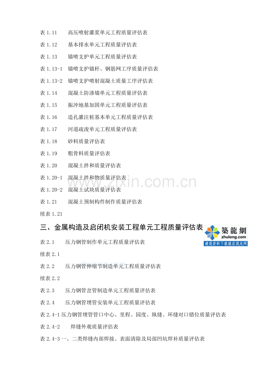 水利水电关键工程关键工程综合施工质量评定表.doc_第2页