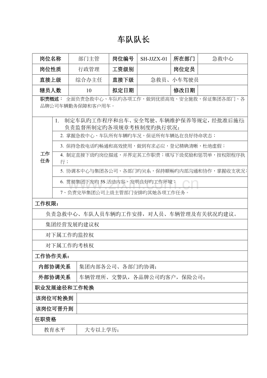 汽车集团急救中心车队队长岗位专项说明书.doc_第1页