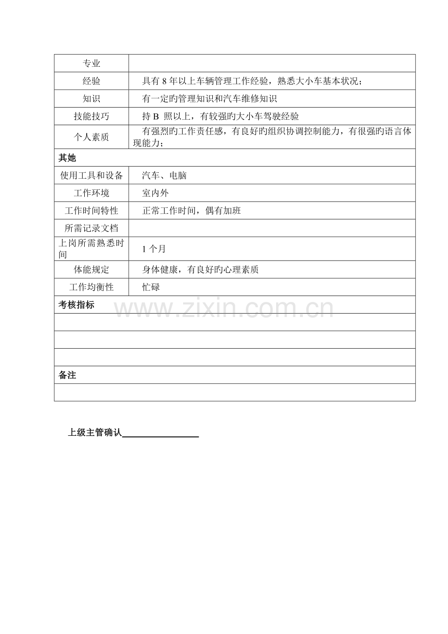 汽车集团急救中心车队队长岗位专项说明书.doc_第2页